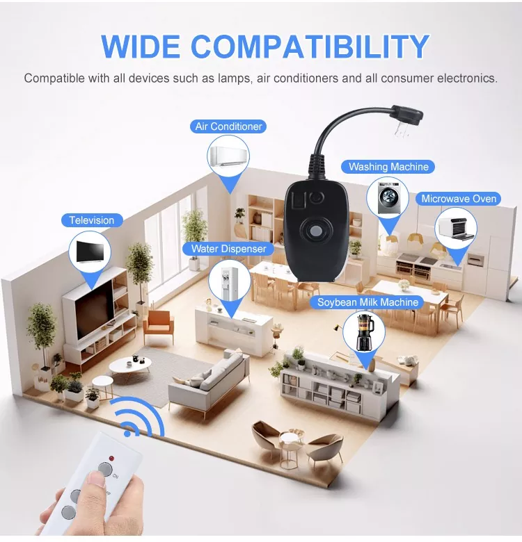 Smart Outlet US Remote Control Socket Smart Outlet US Remote Control Socket